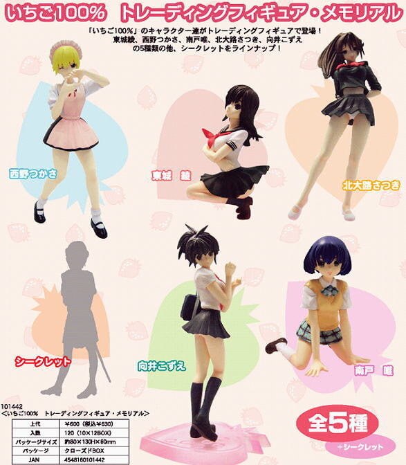 Ichigo 100% Trading Figures Memorial - Tsukasa Nishino (Secret: Police Uniform Ver. Blue) — Ichigo 100%